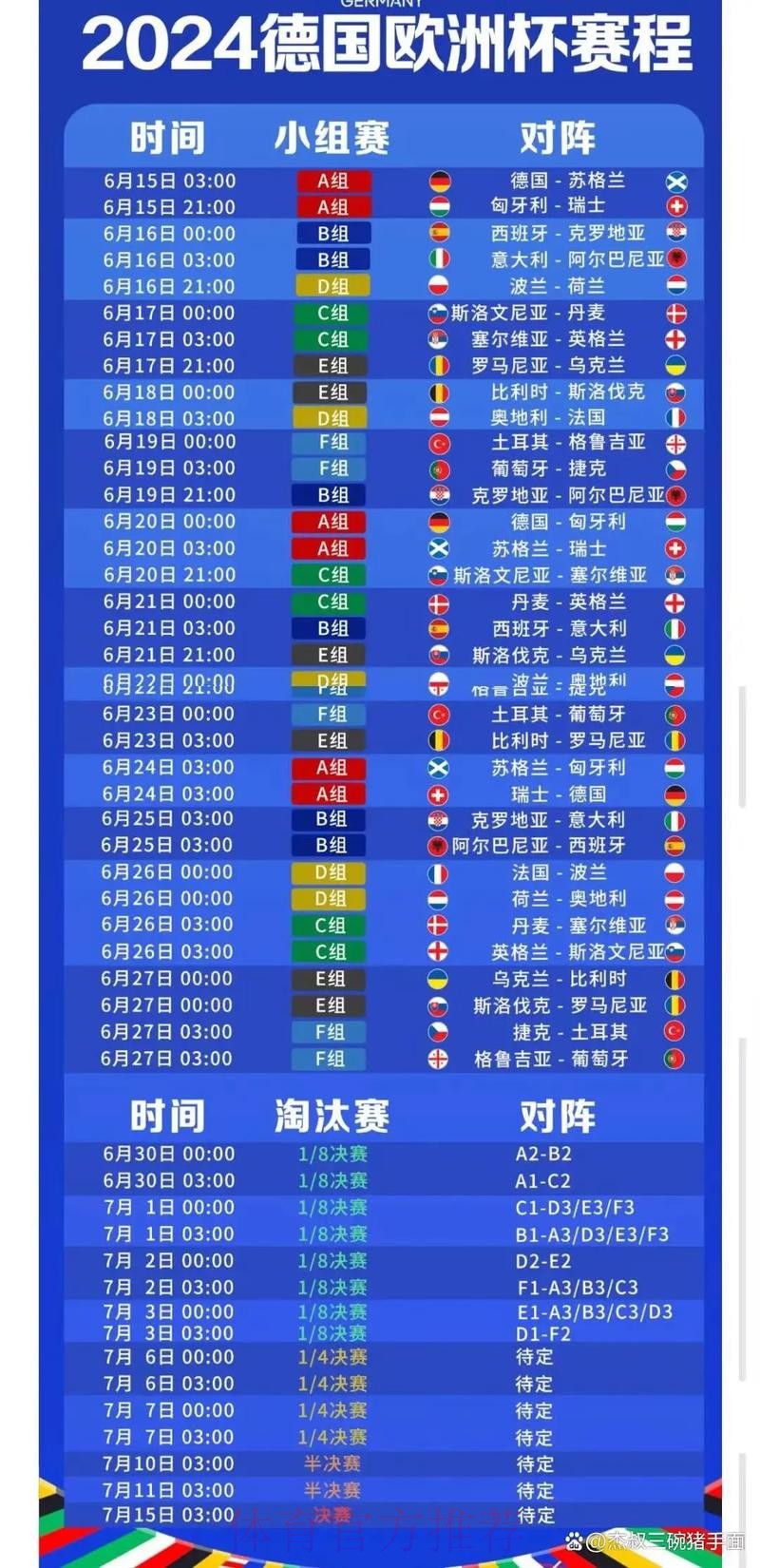 2026世界杯每日赛程实时更新实时赛程怎么查 2026世界杯每日赛程实时更新实时赛程怎么查