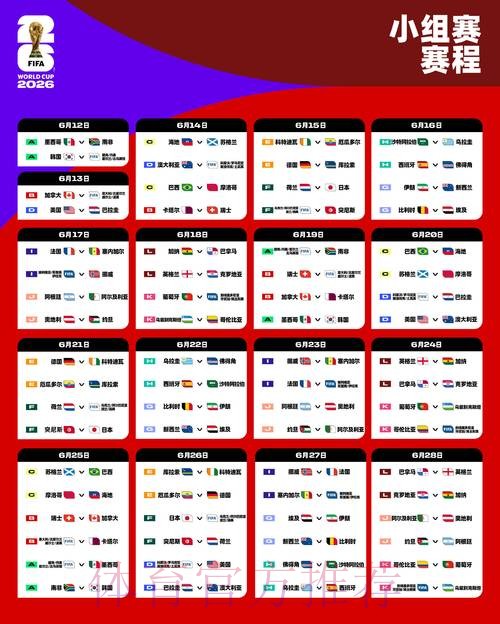 2026世界杯赛程今日观看指南在哪里看 2026世界杯赛程今日观看指南在哪里看