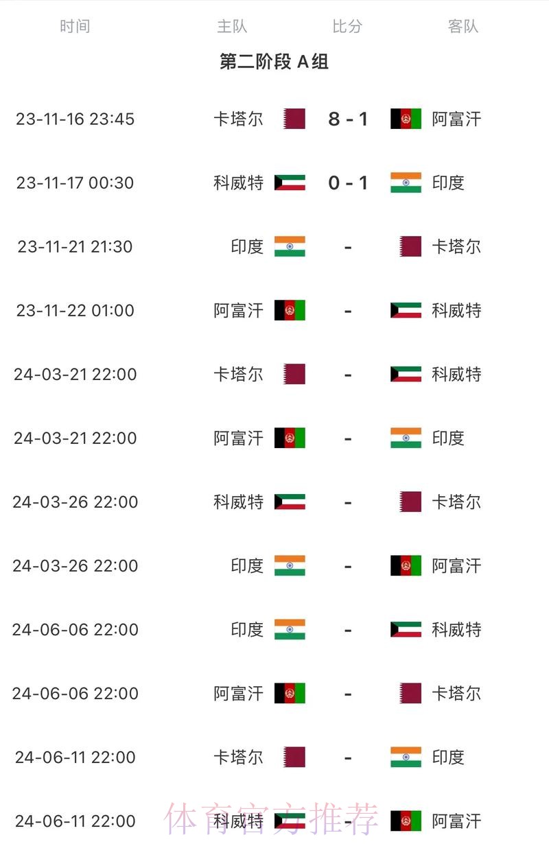 2026世界杯赛程今日比赛时间表怎么看